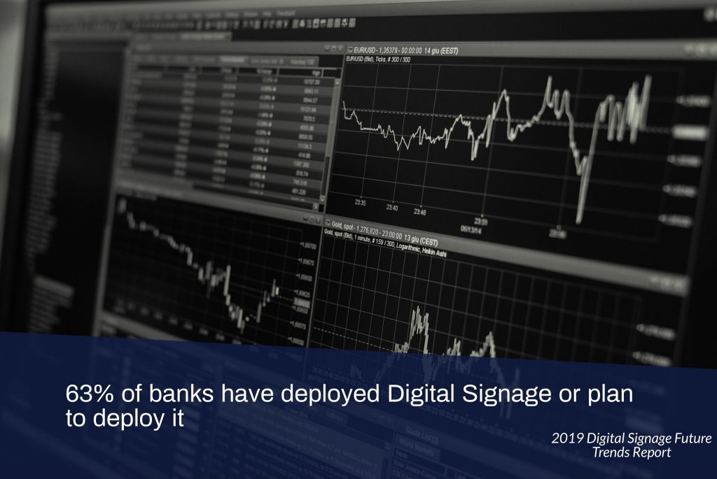 Digital Signage benefits Banks