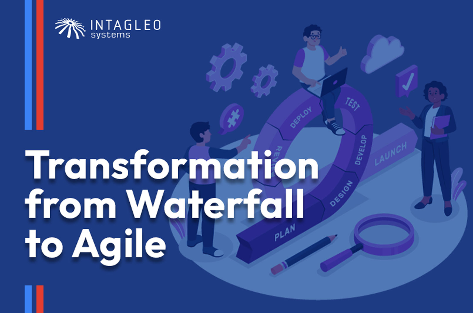 Transformation from Waterfall to Agile